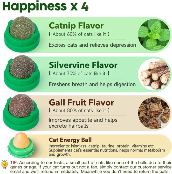 "Healthy%204-Flavour%20Cat%20Licking%20Balls%20%E2%80%93%20Catnip,%20Silvervine,%20Gall%20Fruit%20&%20Cat%20Sugar%20%E2%80%93%20Wall-Mounted%20Cat%20Treat%20Toys%20with%20Dust%20Cover%20%E2%80%93%20Interactive%20Cat%20Snacks%20&%20Chews"%20-%20Image%202