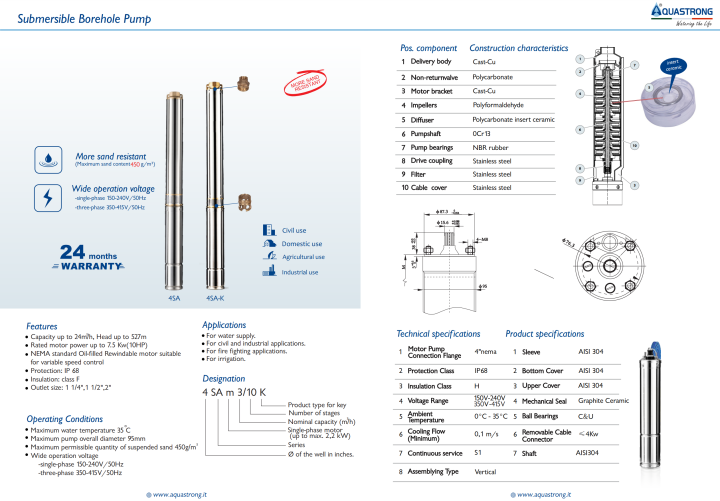 AQUASTRONG%204SAM-3/30%20,%202200%20WATT%20/%203%20HP%20%20STAINLESS%20STEEL%20CLEAN%20WATER%20DEEP%20WELL%20/%20BORE%20HOLE%20SUBMERSIBLE%20PUMP%20WITH%20CONTROLLER,%20MADE%20IN%20ITALY%20-%20Image%202