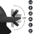 Ultra Bright Hands-Free Led Clip On Hat Light - Rechargeable 150 Lumens Lightweight Spotlight Waterproof Cap Light Flashlight head Light For Fishing Running Camping Cycling. 