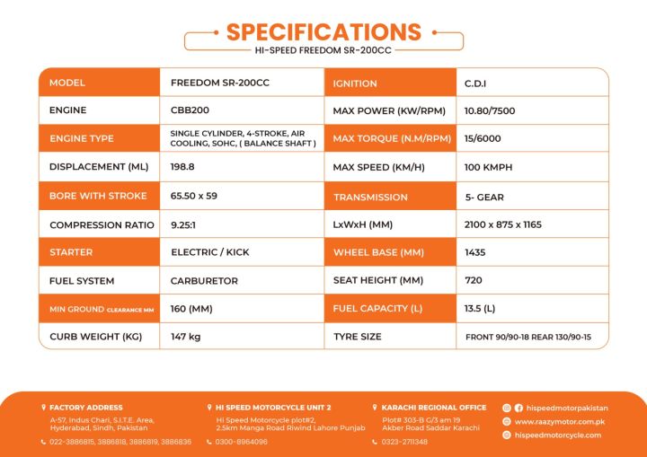 Hi%20Speed%20SR%20%20200%20CC%20Freedom%20Motorcycle%202023-24%20by%20RAAZY%20MOTOR%20INDUSTRIES%20-%20Image%206