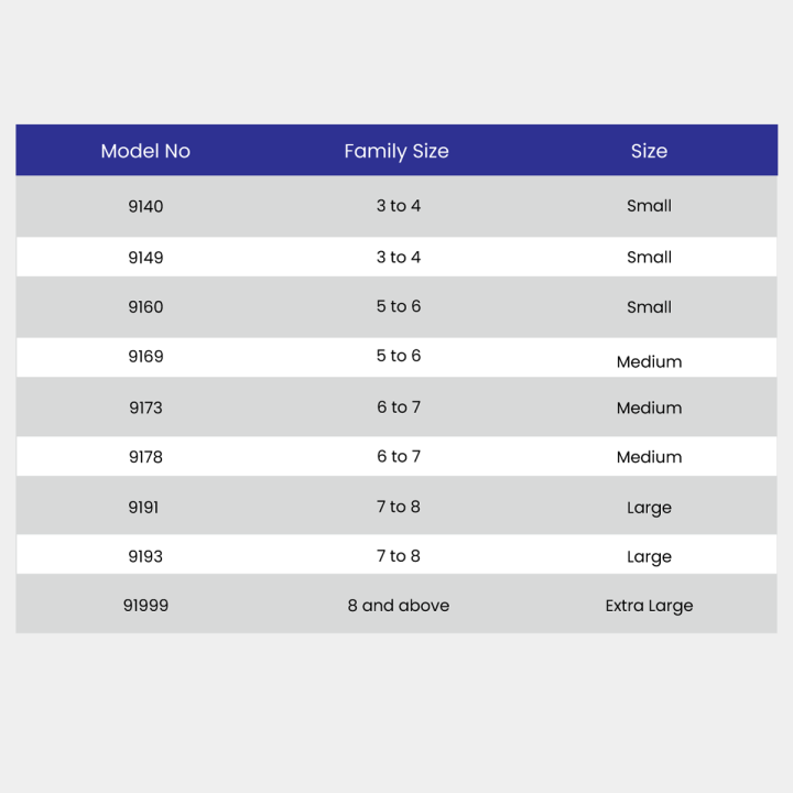 Dawlance%20Refrigerator%209178%20M-Chrome/Metallic%20Silver/12%20CFT/12%20Years%20Warranty/Medium/Fridge/Freezer%20-%20Image%204
