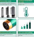6 IN 1 Hair Dryer Hot Air Brush 1200w Hair Curler Straightener Comb Curls One Step Hair Styling Tools Electric Ion Dryer Brush. 