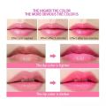 Jelly Flower Lipstick Change Color Lip Balm Moisturizing Crystal Color Gloss Nutritious Lip Lasting Waterproof Translucent. 