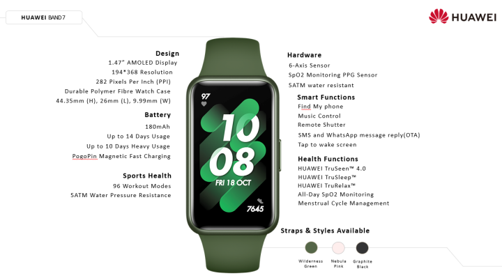 HUAWEI%20BAND%207%20-%20Image%202