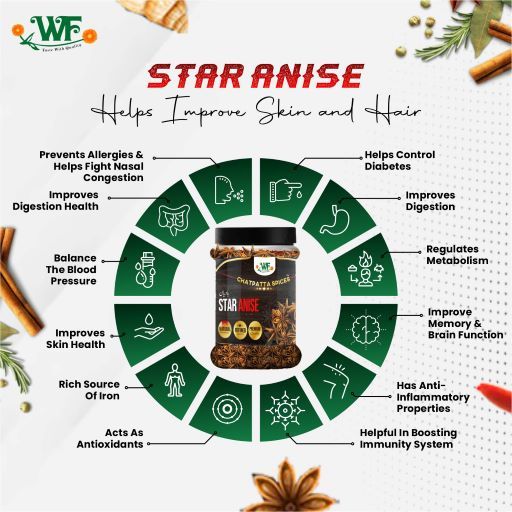 Star%20Anise%20/%20Badyan%20/%20%20Star%20Anise%20whole%20100%20gram%20-%20Image%203