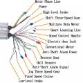 1500W BLDC Brushless Controller/Ebike Intelligent High-end Controller for Electric Bicycle/Scooter/ Motor Controller Power Supply 18 MOSFET Tubes 48-72V. 