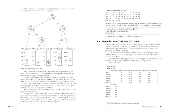 The%20Art%20of%20Machine%20Learning:%20A%20Hands-On%20Guide%20to%20Machine%20Learning%20with%20R%20-%20Image%202