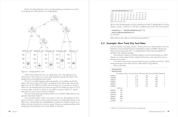 The%20Art%20of%20Machine%20Learning:%20A%20Hands-On%20Guide%20to%20Machine%20Learning%20with%20R%20-%20Image%202