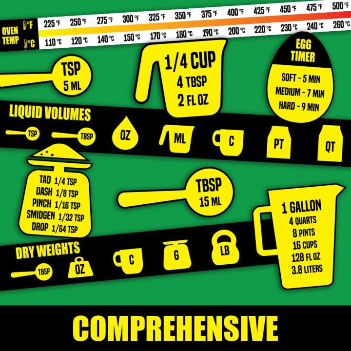 Kitchen%20Conversion%20Chart%20Extra%20Large%20Easy%20to%20Read%20A4%20size%20Measurement%20Cheat%20Sheet%20for%20Cooking%20Baking%20&%20Reading%20Recipes%20Convert%20Volume%20Weight%20Celsius%20Fahrenheit%20Imperial%20&%20Metric%20Units%20-%20Image%205