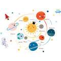 Cartoon solar system planets wall sticker child kids room home mural removable Podazz. 