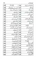 Tipu Sultan Shaheed Urdu Language. 