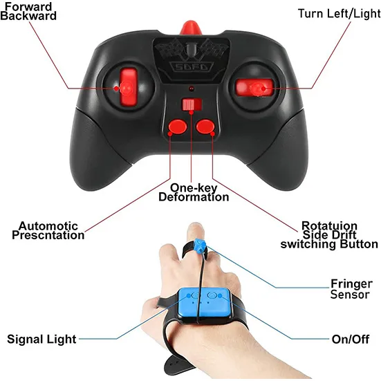 Gesture%20Sensing%20RC%20Stunt%20Twist%20Car%20Double%20Flip%20for%20Boys%20Girls%20Kids%20Toy%20with%20Light%20&%20Music,%204WD%20Off%20Road%20Vehicle%20Truck%20Toys%20Double%20Sided%20360%C2%B0%20Rotating%202.4GHz%20Remote%20Control%20Watch%20Car%20Twister%204%20Wheel%20Hand%20Sensor%20Move%20Cars%20Chargeable%20-%20Image%203