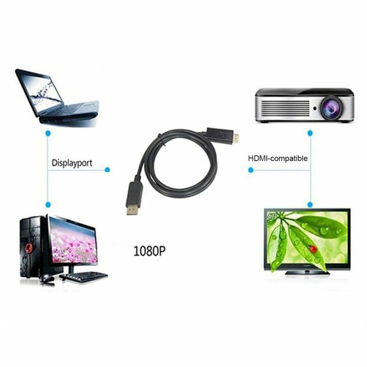 %E3%80%90NEW%E3%80%91%201.8%20Meters%206FT%20Super%20Long%20Display%20Port%20Displayport%20DP%20To%20HDMI-Compatible%20Cable%20Cord%20Wire%20Ad%20Ter%20Gold%20Plated%20Black%20-%20Image%205