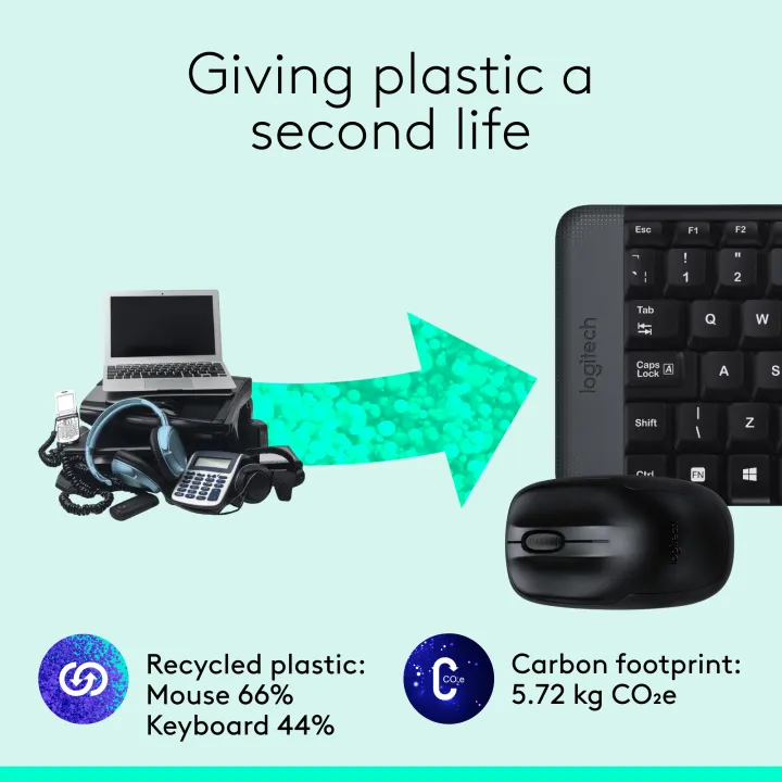 Logitech%20MK220%20Wireless%20Keyboard%20&%20Mouse%20Combo%20(Black)%20-%20Image%205