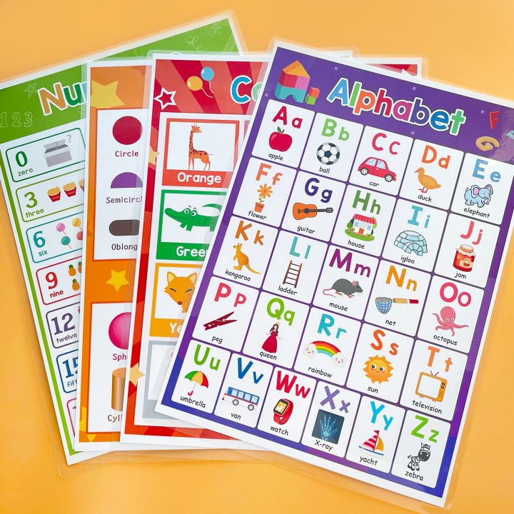 English 4 Pcs/set A4 ABC Words Learning Posters Flashcards for Toddlers Kids English Beginner Kindergarten Classroom Decoration