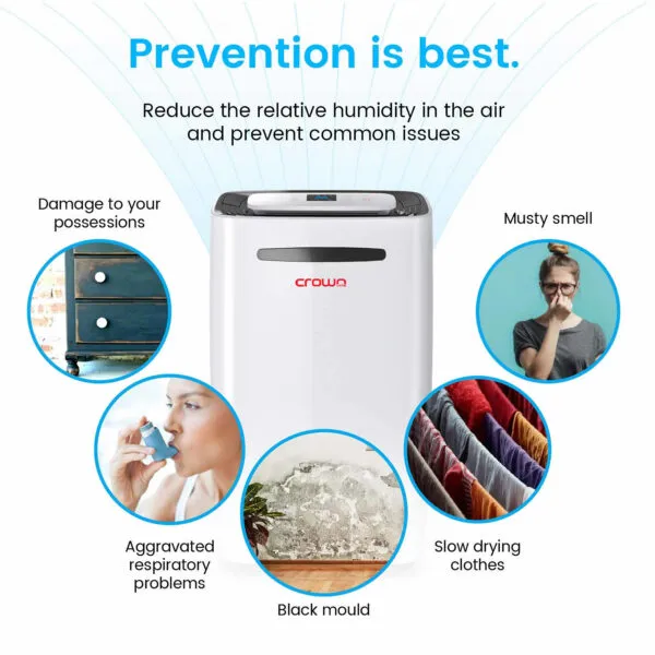 Crown%20Line%20Touch%20Screen%20Panel%20DeHumidifier%20MD-231%20-%20Image%204