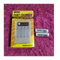 Buy 1 Get 2 Free Buy 1 Rechargeable Battery Charger For 1.2V AA/AAA Ni MH and Ni CD Battery and Get Two Toshiba Rechargeable Cells AA 2600 MAH for Free - Fast Charger With LED Display Lights - Original Cells. 