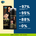 LUVVEL BLACK Hair Darkening Shampoo 200ml - Natural Black - For Men & Women - Faster & Long Lasting. 