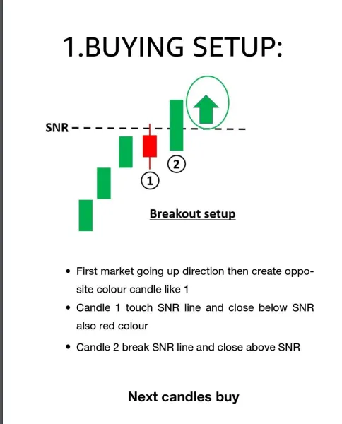 Binary%20Quotex%20Trading%20Book%20%7C%2030+%20Sure%20Shot%20Pattern%20Best%20Strategy%20Candlestick%20Patterns%20Book%20for%20All%20Markets%20Trade%20-%20Image%205