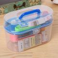 1 Set Sewing Tool Pack Kit Thread Threader Needle Tape Measure Scissor Thimble With Storage Box Sewing Tool Accessory. 