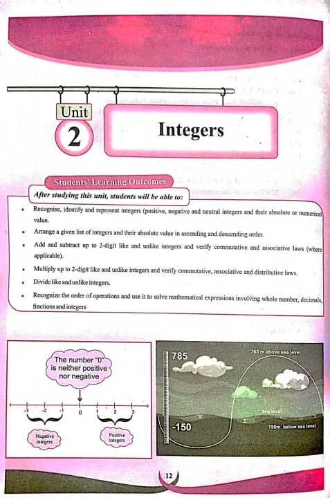 Math%20Textbook%20for%20Grade%206%20-%20Modern%20Beauty%20In%20Mathematics%20for%20Class%206%20Approved%20by%20Punjab%20Curriculum%20&%20Text%20book%20Board%20-%20Image%204