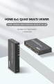 HDMI 4x1 Multi-viewer switcher 4K Seamless Quad Screen Multi Viewer Splitter 4 in 1 out HDMI Switch Adapter IR. 