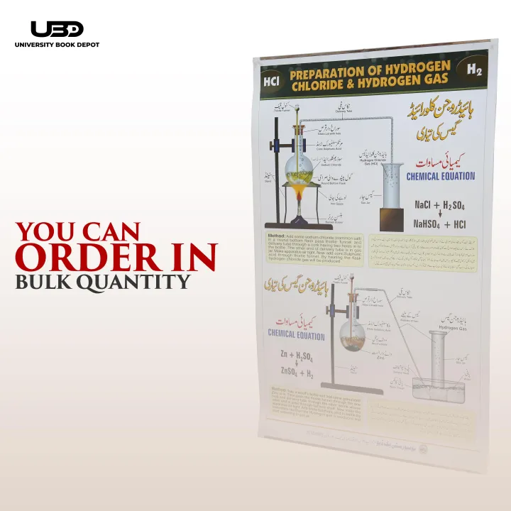 Preparation%20of%20Hydrogen%20Gas%20and%20Hydrogen%20chloride%20Gas%20%7C%20Chemistry%20Wall%20Chart%20for%20Classroom%20and%20School%20Decoration%20%7C%20HD%20%20Picture%20Presentation%20on%20200%20gram%20laminated%20Card%2023*36%20inches%20-%20Image%208