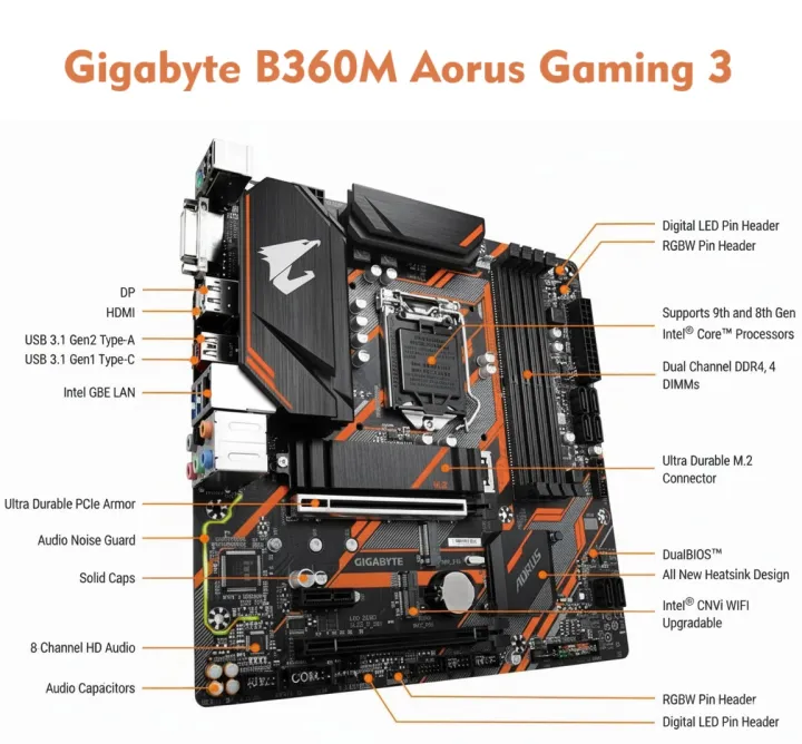 9th%20Generation%20Gaming%20PC,%20Core%20i5%209th%20Gen%20Processor,%2016GB%20DDR4%20RAM,%20128GB%20NVMe%20M2,%20500GB%20HDD,%20AMD%204GB%20RX%20470%20DDR5%20256%20Bit%20Graphics%20Crad,%20RGB%20Side%20and%20Front%20Glass%20Case%20with%203x%20ARGB%20Fans,%20Gigabyte%20B360%20Aorus%20Gaming%203%20Motherbord,%20500%20Watts%2080%20Plus%20PSU%20-%20Image%203