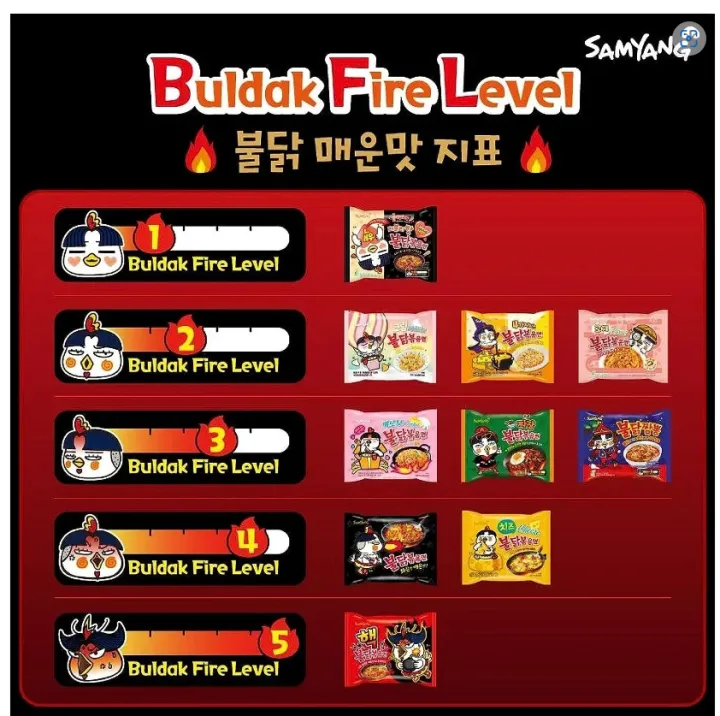 Samyang%20Buldak%20Ramen%20Cream%20Carbonara%20Hot%20Chicken%20Flavor%2024.65%20oz%20%7C%20Pack%20of%205%20%7C%20Imported%20Noodles%20-%20Image%206