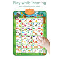 Alphabet Wall Chart with Talking ABC,Music Poster,Word Spelling,123 Counting Puzzle Game,Electronic Preschool Educational Learning Toys for Toddler, Kids, Baby Boy Girl Classroom Activities. 
