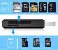 Beikell USB 3.0 Card Reader, High-speed SD/Micro SD Card Reader Memory Card Adapter-Supports SD/Micro SD/TF/SDHC/SDXC/MMC-Compatible with Windows Vista, 7, 8, 10, Linux MacOS X+, PS3 / PS4, XBOX One and Smart TV.. 