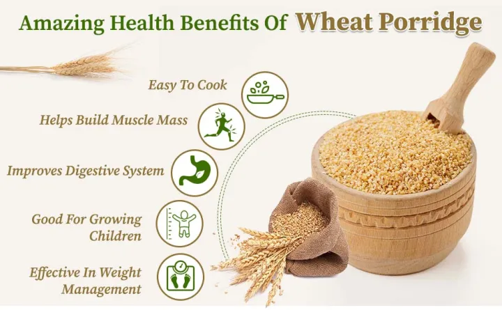 Fasfars%20Wheat%20Porridge,%20150g%20Premium%20Quality%20Daliya%20Gandum%20Organics%20Wheat%20Dalia%20High%20Fiber%20Easy%20To%20Cook%20Instant%20Wheat%20Porridge%20(Gehu%20Ka%20Dalia)%20Rich%20In%20Protein%20Healthy%20Breakfast%20Cereals,%20Essential%20For%20Good%20Health,%20Improves%20Digestion%20For%20Adults,%20Teens%20Oats%20-%20Image%204
