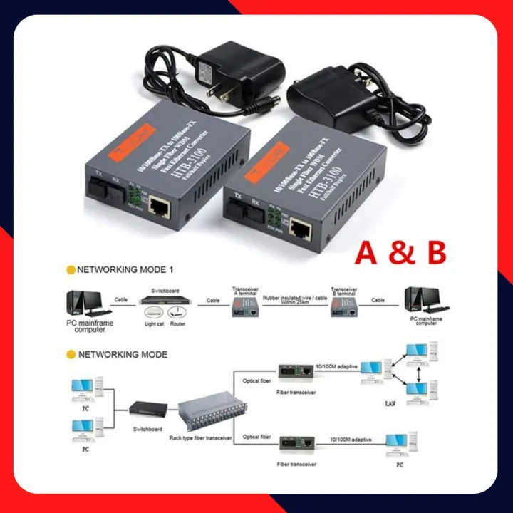 NetLINK%20Media%20Converter%20HTB-1100S-A/B%20Optical%20Fiber%20Media%20Transceiver%2025km%20SC%2010/100M%20RJ45%20Single%20Mode%20Single%20Fiber%20100Mbps%20Speed%20High%20Data%20Transfer%2020KM%20Distance%20Single%20Mode%20Fiber%20Support%20Pair%20-%20Image%202