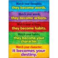 Classroom Poster Panaflex Home School Decoration. 