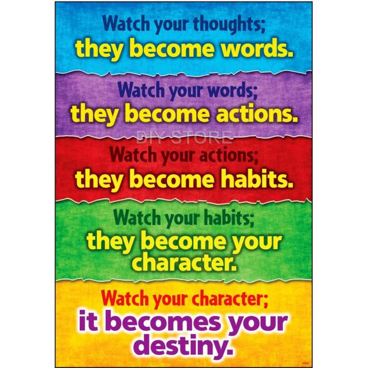 Classroom Poster Panaflex Home School Decoration