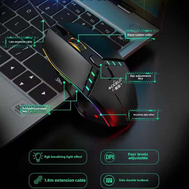 RGB%20LED%20Gaming%20Mouse%20AMG2%20%E2%80%93%206%20Buttons%20%7C%20PC%20&%20Laptop%20Use%20-%20Image%205