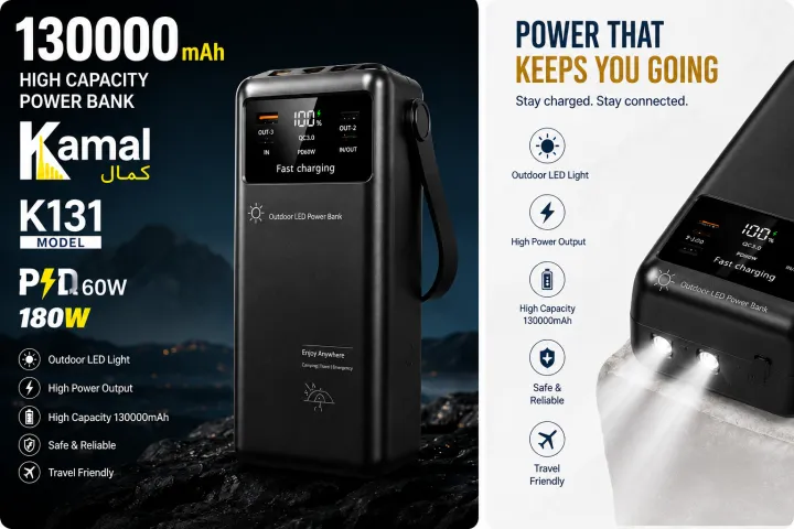Kamal%20K131%20130000mAh%20Power%20Bank%20with%20LED%20Camping%20Lamp%20%7C%2060W%20PD%20Fast%20Charging%20Outdoor%20Portable%20Charger%20with%20Type-C,%20Micro%20USB%20&%20Lightning%20Input,%20Waterproof%20Digital%20Display%20Powerbank%20-%20Image%205