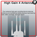 300Mbps WiFi Range Extender Dual Band 2.4G 5G Wireless Signal Booster Repeater with 4 High Gain Antennas | Long Range WiFi Amplifier Router | Easy Setup WiFi Repeater | D Link AC 300 Best Wireless Access Point. 