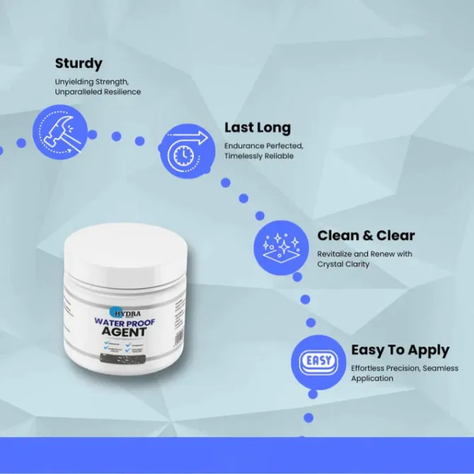 Hydra%20Sealant%20(waterproof%20leak%20agent)%20-%20Hydra%20Sealant%20Waterproof%20Sealant%20350gm,%20Anti-Leakage%20Waterproofing%20Agent,%20Transparent%20Waterproof%20Paint,%20Original%20Highly%20Effective%20and%20Transparent%20Waterproof%20Sealant%20Glue%20(%20with%20free%20brushes)%20-%20Image%205
