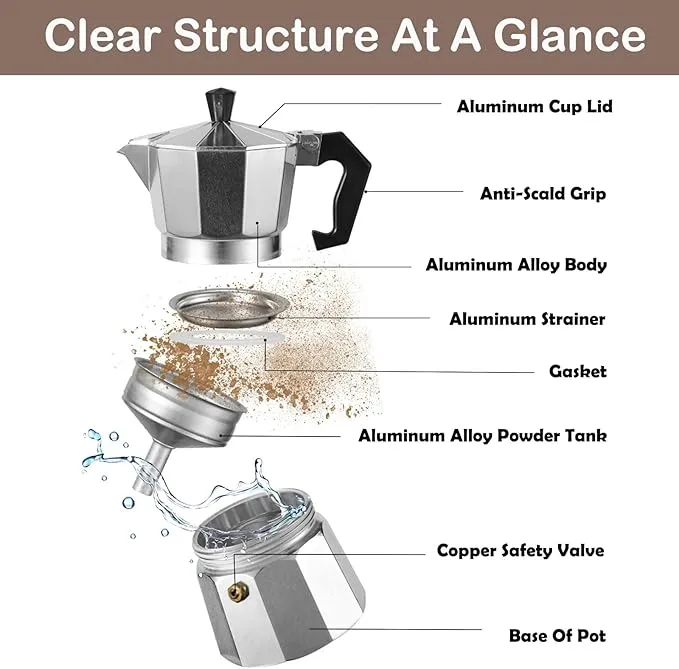 6%20Cups/300ml%20-%20Aluminum%20Espresso%20Stovetop%20Manual%20Coffee%20Maker%20Machine,%20Coffeemaker%20Percolator%20Italian%20Coffee%20Maker%20Moka%20Express%20Classic%20Cafe%20Maker%20for%20Italian%20and%20Cuban%20Caf%C3%A9%20Brewing,%20Greca%20Coffee%20Maker%20-%20Image%204