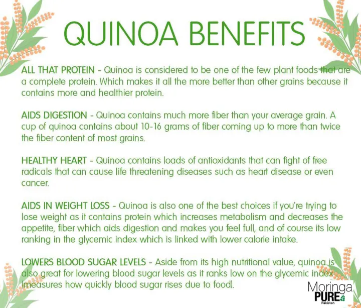 Quinoa%20Pakistan:%20Organic%20White%20Quinoa%201Kg%20-%20Image%206