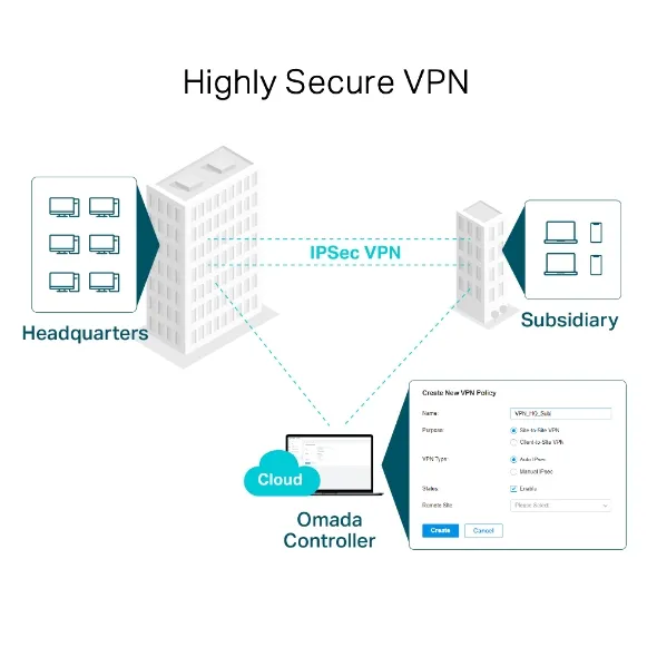 TP-Link%20Wi-Fi%20VPN%20Router%20ER7206%20Omada%20Gigabit%20VPN%20Router%20-%2018%20Months%20Brand%20Warranty%20-%20Image%208