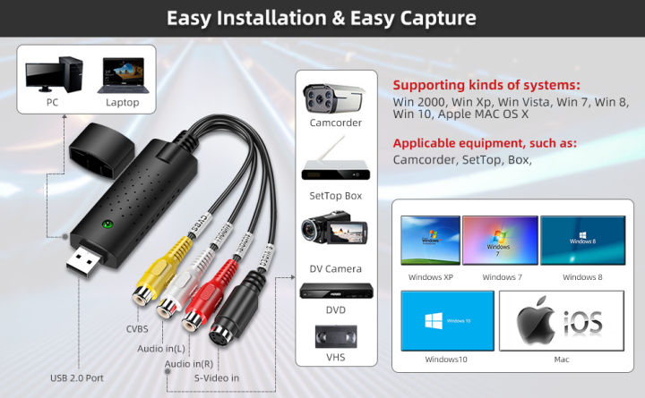 USB%202.0%20Easy%20Cap%20Video%20TV%20DVD%20VHS%20DVR%20Capture%20Easier%20Cap%20USB%20Video%20Capture%20Device%20Support%20Win10%20-%20%20USB%202.0%20Easycap%20Audio%20and%20Video%20Capturing%20Device%20Directly%20from%20TV%20Dc60%20Tv%20DVD%20VHS%20Video%20Adapter%20Capture%20Card%20Audio%20Av%20Capture%20Support%20Windows%2010/11/7/Vista%20-%20Image%203