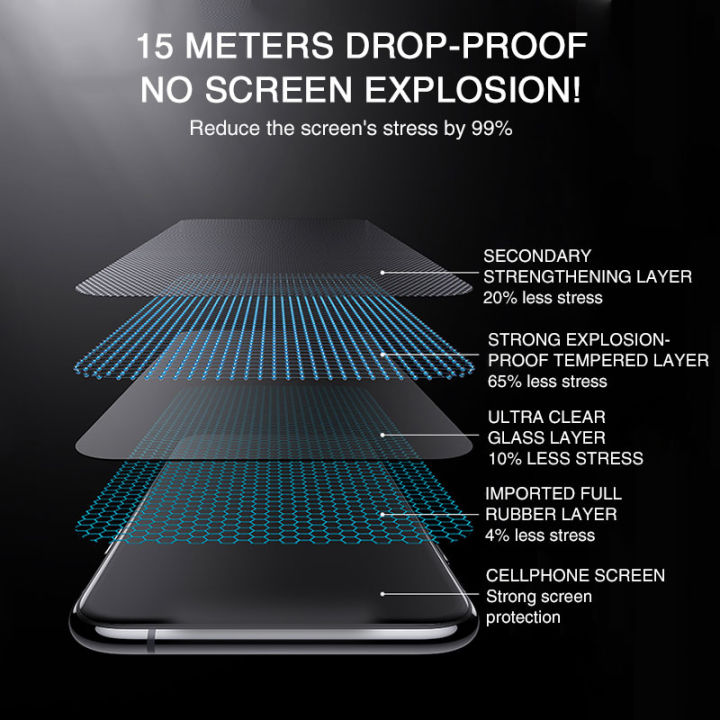 HUAWEI%20Y9%202018%209D%2021D%20Glass%20screen%20temper%20protector%20best%20for%20your%20mobile%20screen%20safety-GET%20FREE%20POP%20SOCKET%20-%20Image%204