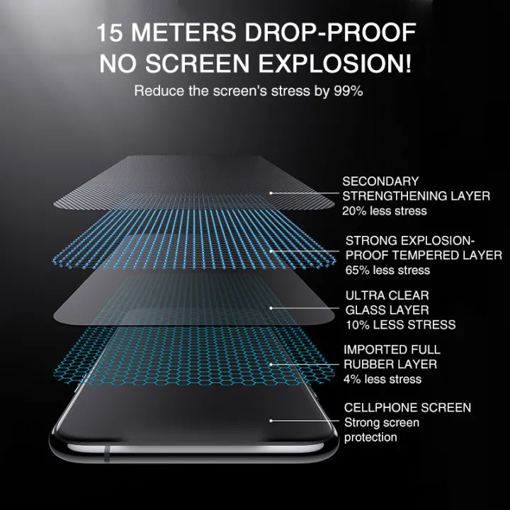 HUAWEI%20Y9%202018%209D%2021D%20Glass%20screen%20temper%20protector%20best%20for%20your%20mobile%20screen%20safety-GET%20FREE%20POP%20SOCKET%20-%20Image%204