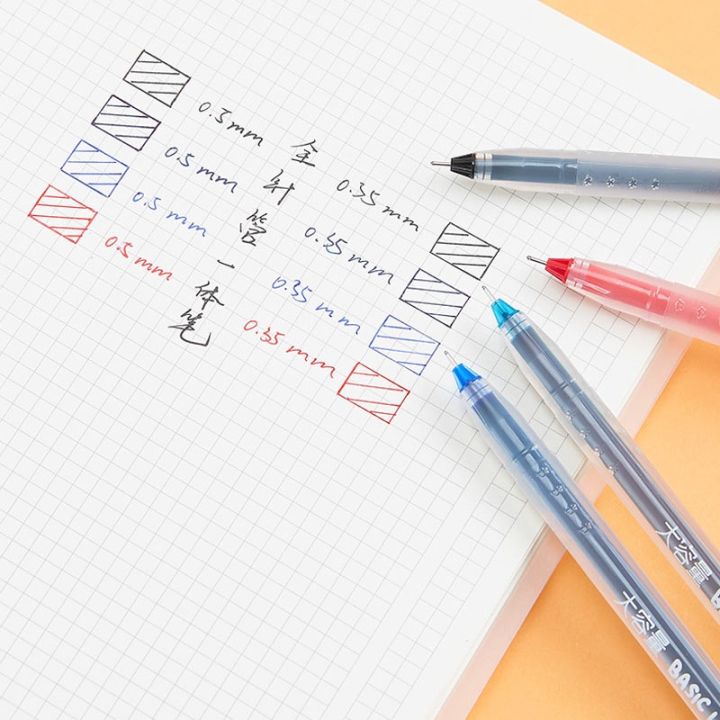 1%20gel%20pen%20super-capacity%20fine%20tip%200.5mm/0.38mm%20ultra-smooth%20writing%20quick-drying%20ink%20pen%20-%20Image%208