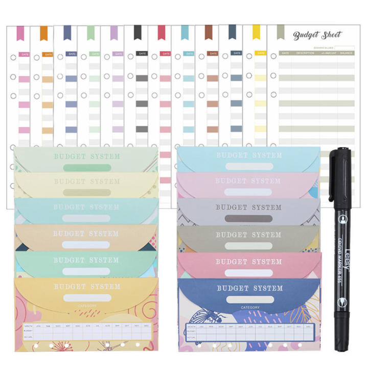 Envelopes Budget Sheets Cash Dividers Wallet Money Saving Challenge Money Container Cash Storage Money