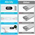 ABCidy Closet Lights Motion Sensored 3 Pack, Under Cabinet Lights Rechargeable, Battery Level Display, Dimmable Motion Sensor Light Indoor, Under Counter Lights for Closet, Kitchen, Cupboard, Wardrobe. 