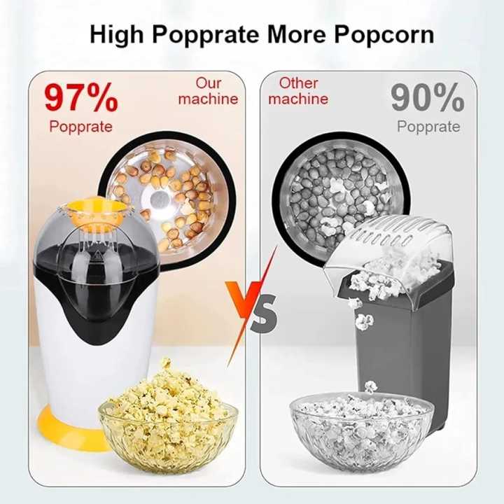 Electric%20Popcorn%20Machine,%20Oil%20Free%20Popcorn%20Popper%20Maker,%20Non%20Stick%20Home%20Use%20Quick-Heat%20Hot%20Air%20Popcorn%20Maker,%203%20Minutes%20Quick%20Popcorn%20Maker,Fat-Free%20Theater%20Style%20Popcorn%20Anytime%20%7C%20On/Off%20Switch,%20Attractive%20Design%20for%20Movie%20Night%20Party.%20%7C%20-%20Image%207