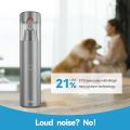 Brigii Crevice Vacuum, Handheld Vacuum & Air Duster & Hand Pump 3 in 1, Cordless Mini Vacuum, 3 Kinds of Crevice Nozzles, Lightweight 1lbs,USB Rechargeable-M1. 
